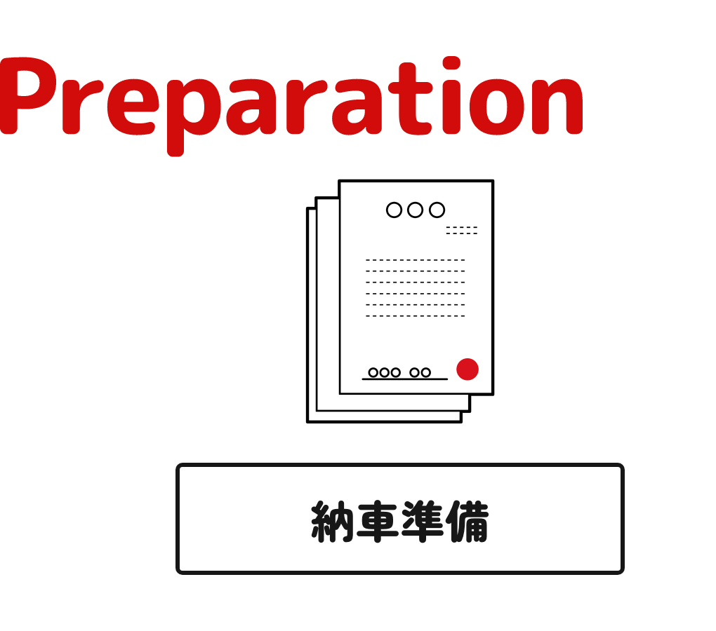 納車準備