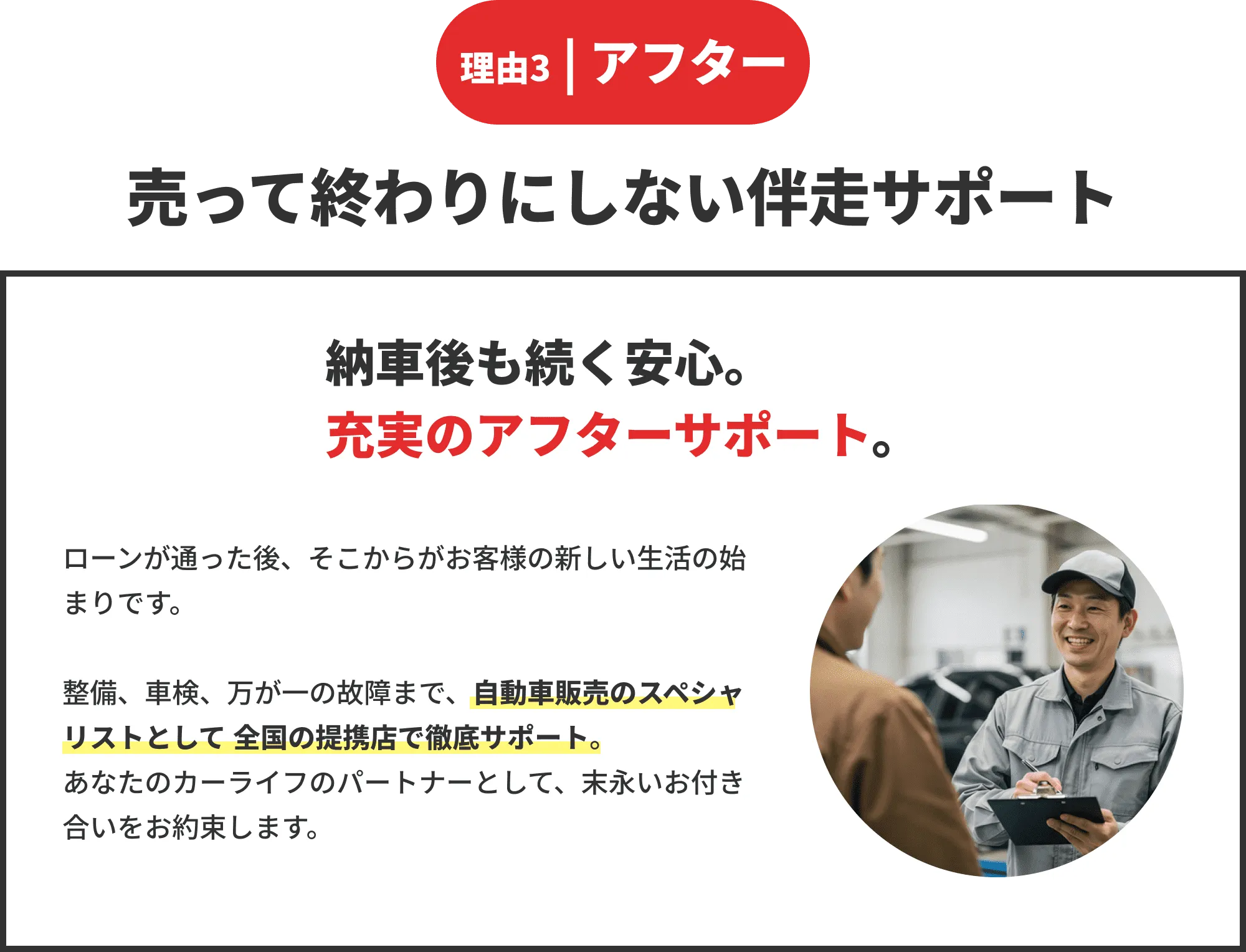 理由3アフター　売って終わりにしない伴走サポート