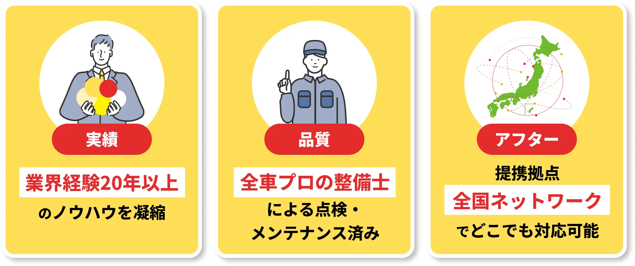 業界経験20年以上、全車プロの整備士、全国ネットワーク
